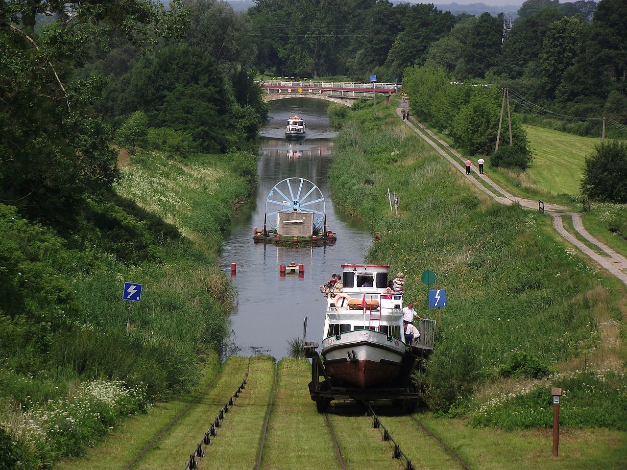 Elbląg Canal